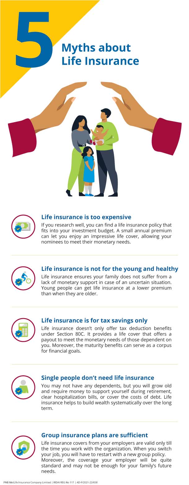  Myths about Life Insurance | PNB Metlife