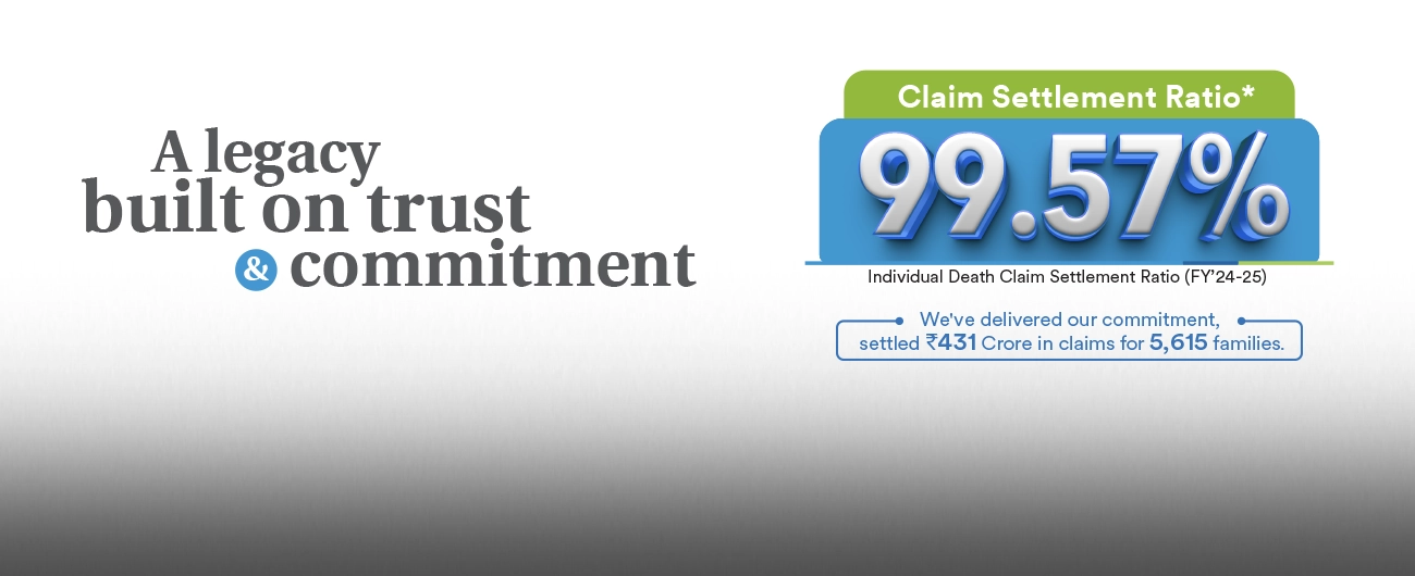 Claim Settlement Ratio